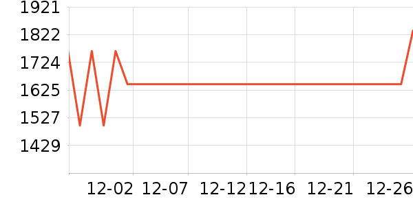 �������챻����ʷ�۸�