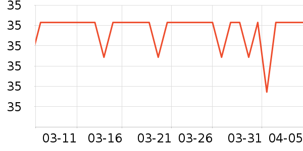 ������ϴ��Һ��ʷ�۸�