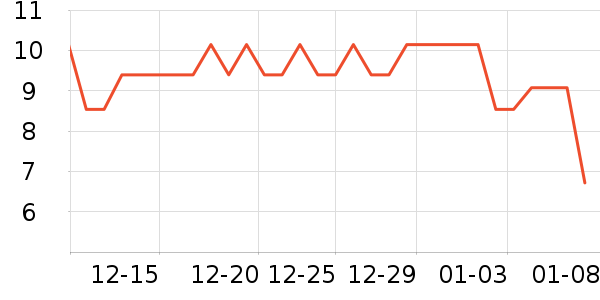 �豦����������ʷ�۸�