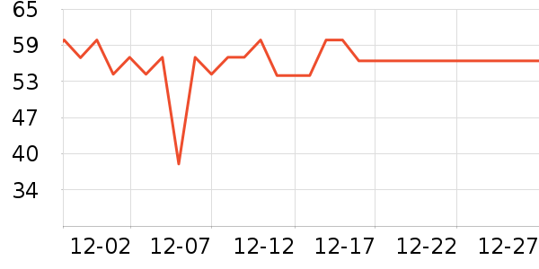 Buff Xά����/������/����п����ʷ�۸�