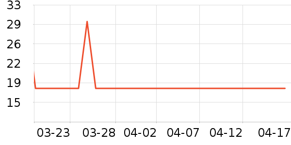 �ǹ������߶�����ʷ�۸�