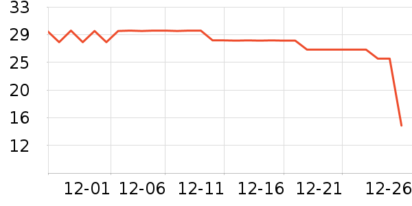 �����ֶ�ͯ���¿���ʷ�۸�