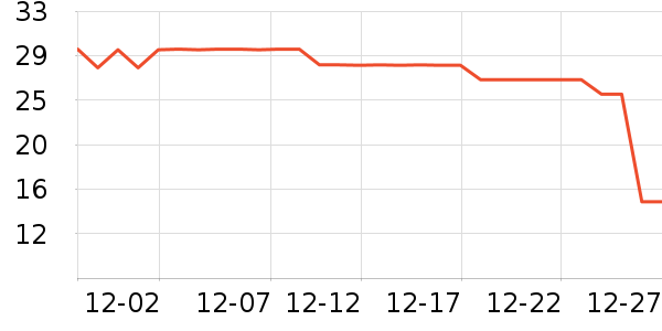 �����ֶ�ͯ���¿���ʷ�۸�