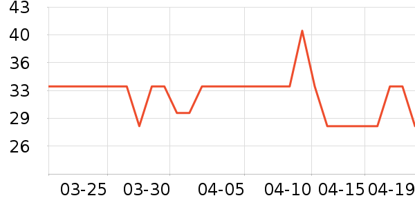 �����ֶ�ͯ���¿���ʷ�۸�