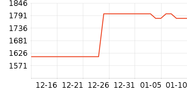 �������챻����ʷ�۸�