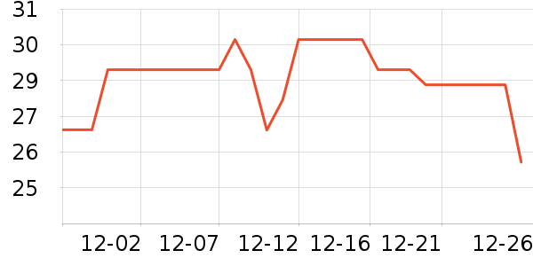 ��ȵ���������ʳ��ʷ�۸�