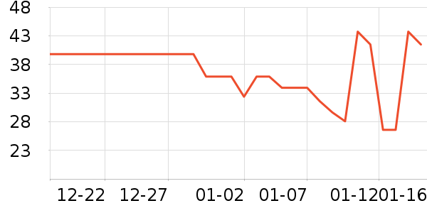 ÷��������ʳ��ʷ�۸�