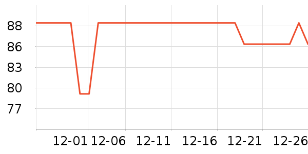 petshy����Ҿ���Ʒ��ʷ�۸�