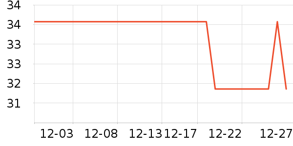 �����ǿ��������/��ͯ������ʷ�۸�