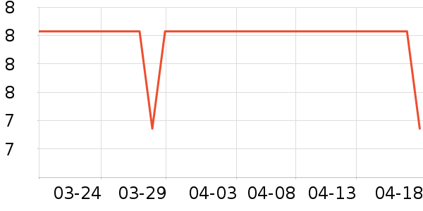 ��ͱ�����ǻ������ʷ�۸�