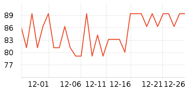 Ӣ��ϴԡ��Ʒ��ʷ�۸�