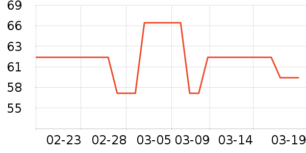 ���෻��Ĥ������ʷ�۸�