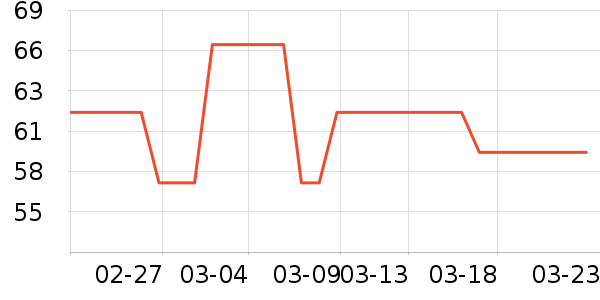 ���෻��Ĥ������ʷ�۸�