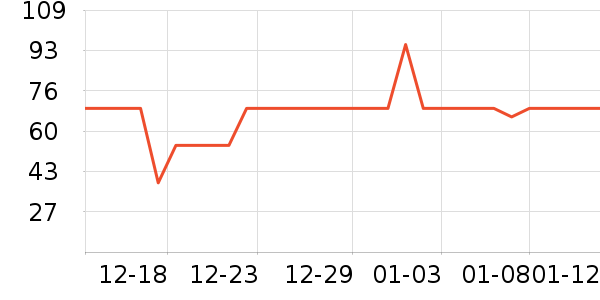 ���෻��Ĥ������ʷ�۸�