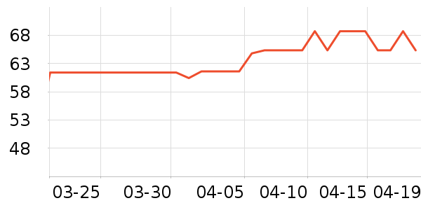 ���෻��Ĥ������ʷ�۸�