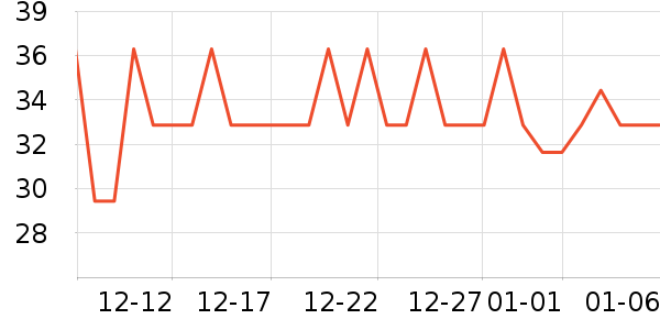 С¹��������/���߰���ʷ�۸�