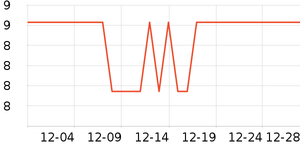 �������/��ͯ������ʷ�۸�