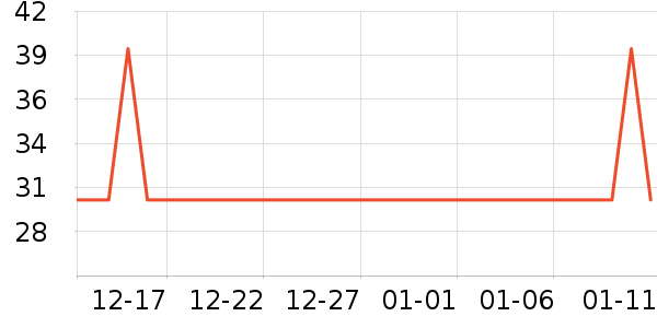 ����Ůʿ��Ь��ʷ�۸�