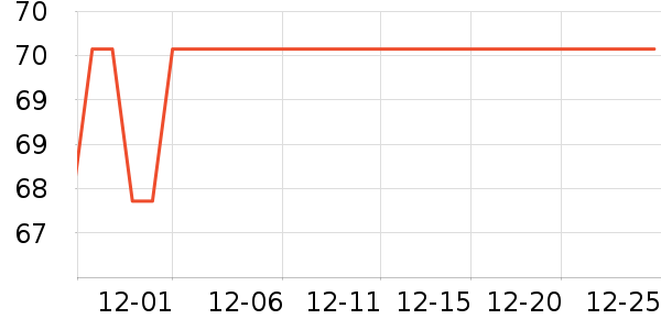 �������ն���ʷ�۸�