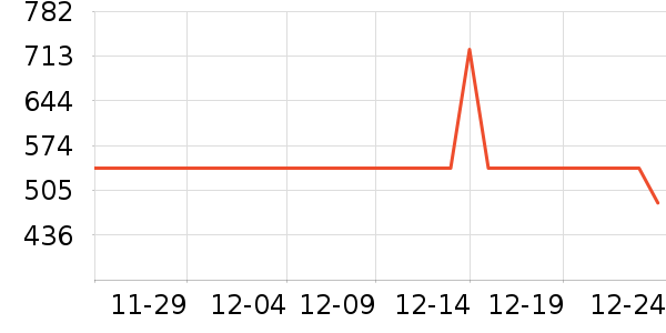 �ǰͿ˿���/�̲���ʷ�۸�