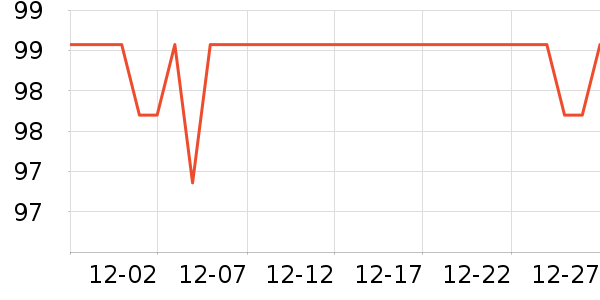 �޼�����ͷ��ʷ�۸�