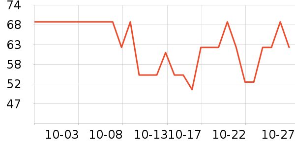 ����ֲ��ũҩ������ʷ�۸�