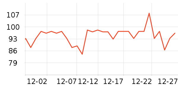 �����������۾�/����Һ��ʷ�۸�