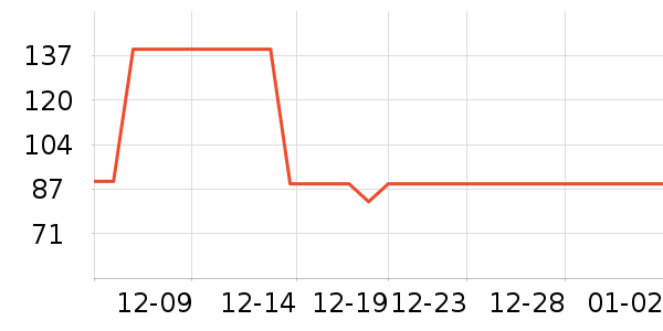 һ֦��������װ��ʷ�۸�