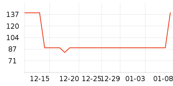 һ֦��������װ��ʷ�۸�