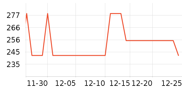 ������Ӥ���̷���ʷ�۸�