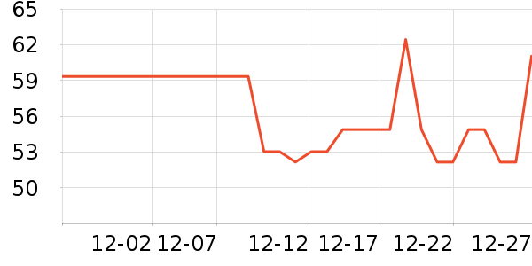 �ΰ�����ˮ��ʷ�۸�