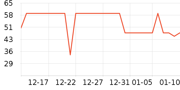 �ղ�����������������ʷ�۸�