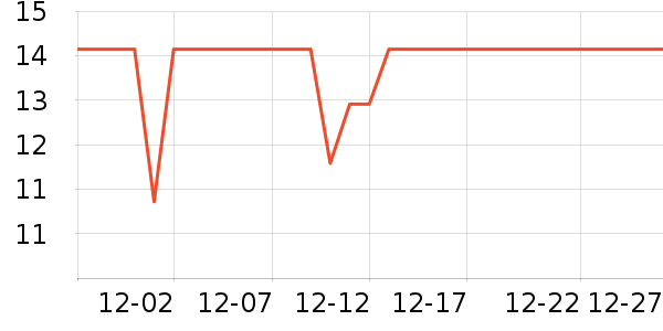 �����������/������ʷ�۸�