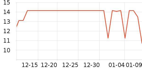 �����������/������ʷ�۸�