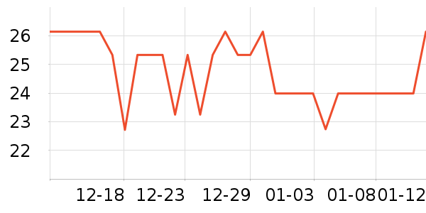 �����ֻ������/��������ʷ�۸�