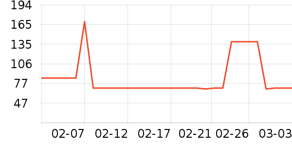 ��������˯��/�Ҿӷ���װ��ʷ�۸�