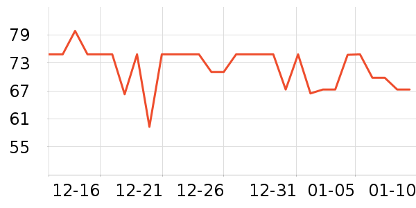 ������ˮ��������ʷ�۸�