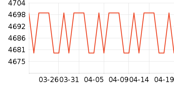 ��������ӡ����ʷ�۸�