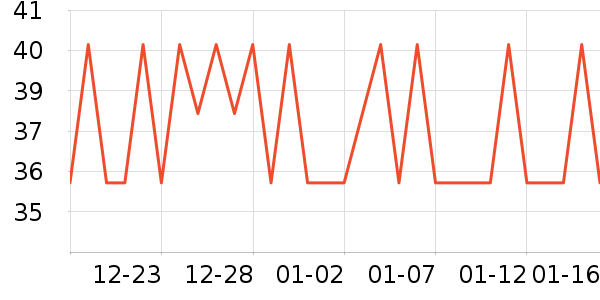 ���һ���Բ;���ʷ�۸�