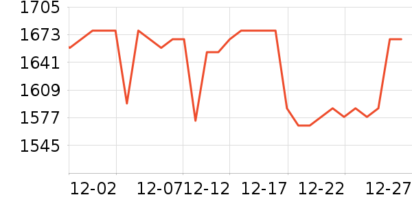 �ھ�Ƥ�߻�����ʷ�۸�