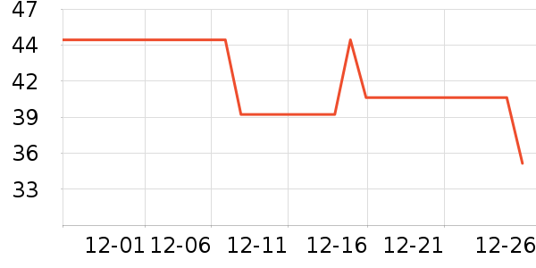 �ΰ��ǻ���¼���ʷ�۸�