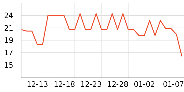 �����ȱ���/������ʷ�۸�