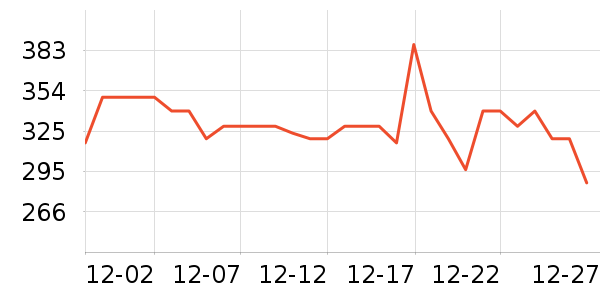 �ɹ����׾���ʷ�۸�