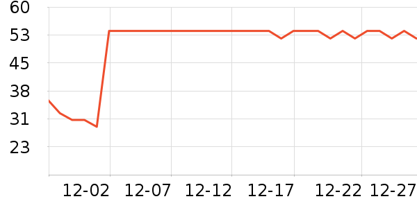 С¹������ˢ��ʷ�۸�