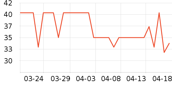 ������ʪ��ʷ�۸�