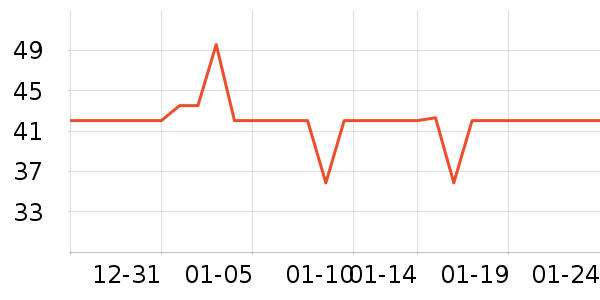 ���ݰǼ���ʳ��ζ��ʷ�۸�