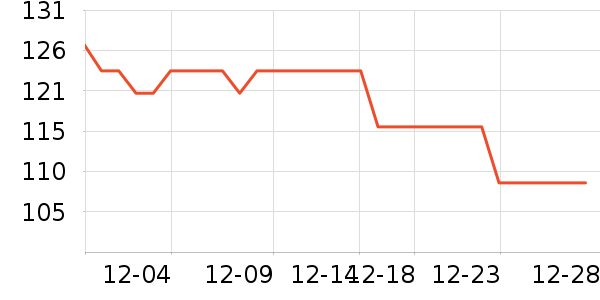 ˧������/��/̨��ʷ�۸�