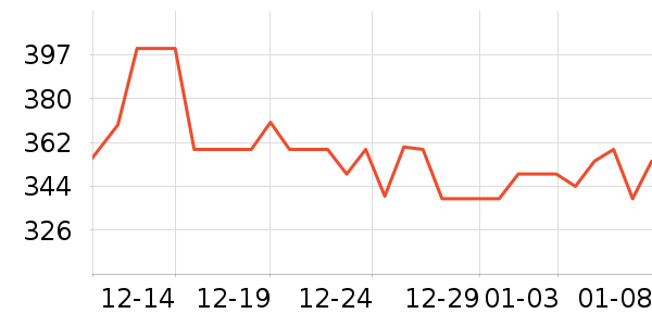 �����촿����ʳ��ʷ�۸�