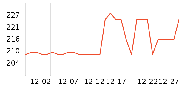 ������Ӥ���̷���ʷ�۸�