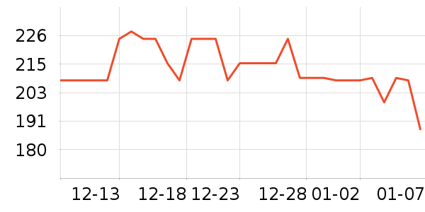 ������Ӥ���̷���ʷ�۸�